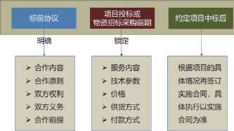 准备图1.jpg