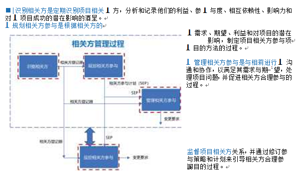 微信截图_20210514153341.png