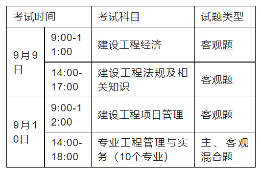 湖南住建部,人事考试网,二级建造师,智多星,智多星土建