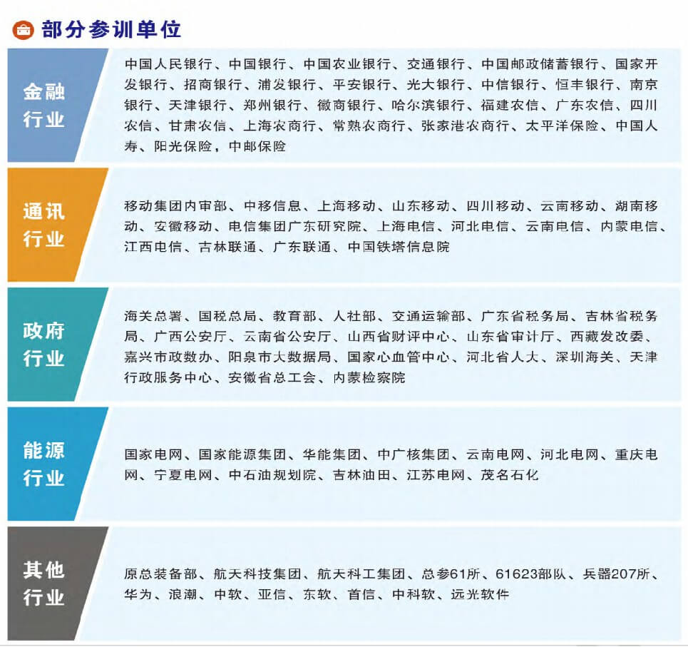 工程造价,信息技术,造价软件,智多星软件,软件工程造价师