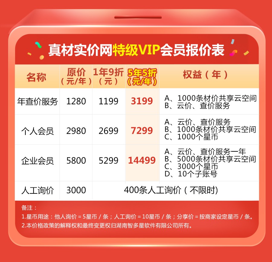 真材实价折定终身，新老用户永享钜惠_05.jpg